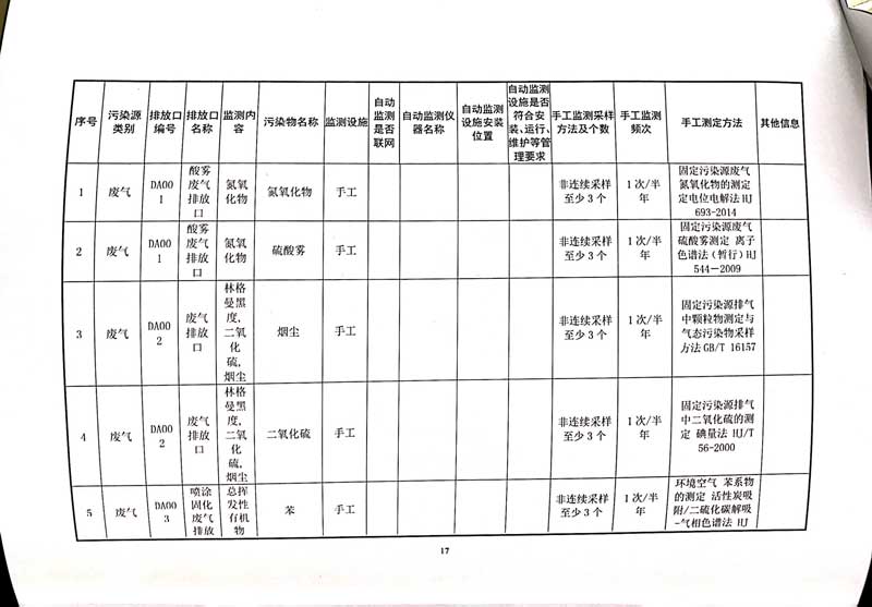 华体会hth体育(中国)排污许可证-21.jpg