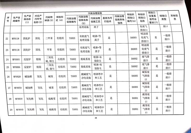 华体会hth体育(中国)排污许可证-52.jpg