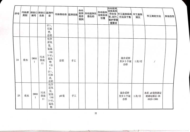华体会hth体育(中国)排污许可证-26.jpg