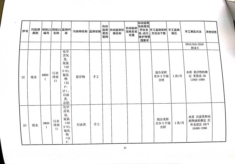 华体会hth体育(中国)排污许可证-25.jpg