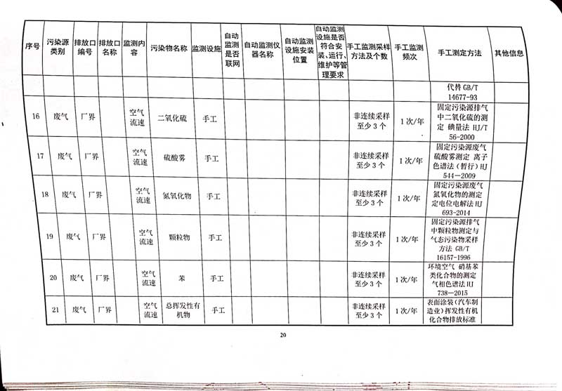 华体会hth体育(中国)排污许可证-24.jpg