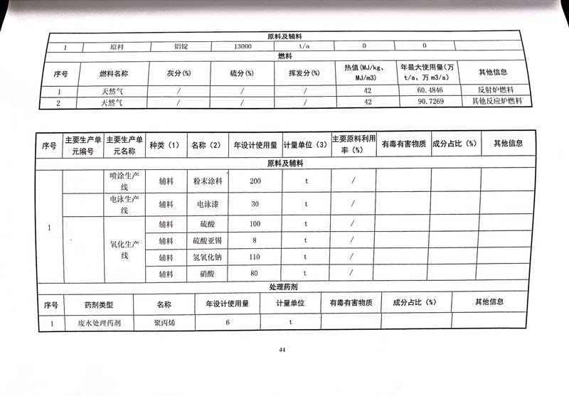华体会hth体育(中国)排污许可证-48.jpg