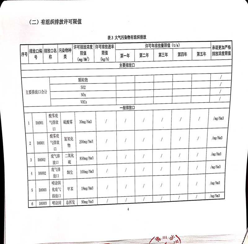 华体会hth体育(中国)排污许可证-8.jpg