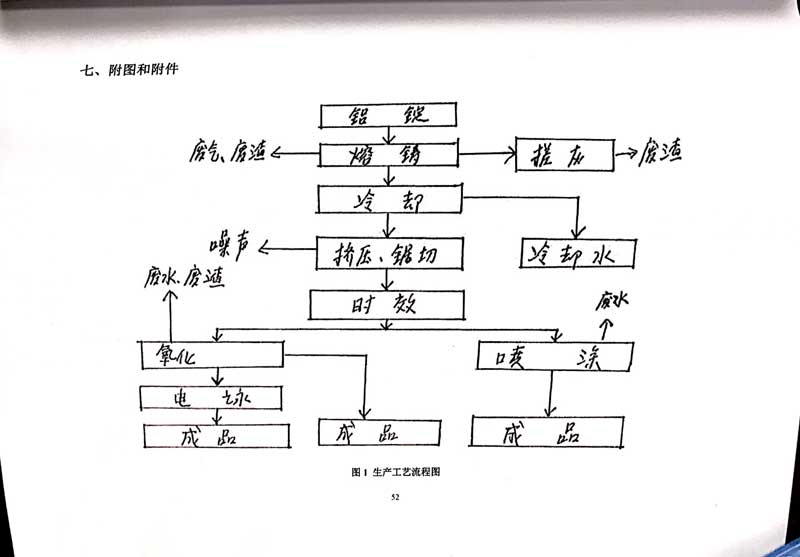 华体会hth体育(中国)排污许可证-56.jpg