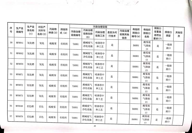 华体会hth体育(中国)排污许可证-53.jpg