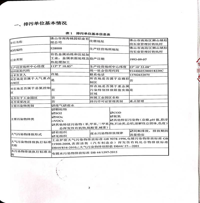 华体会hth体育(中国)排污许可证-6.jpg