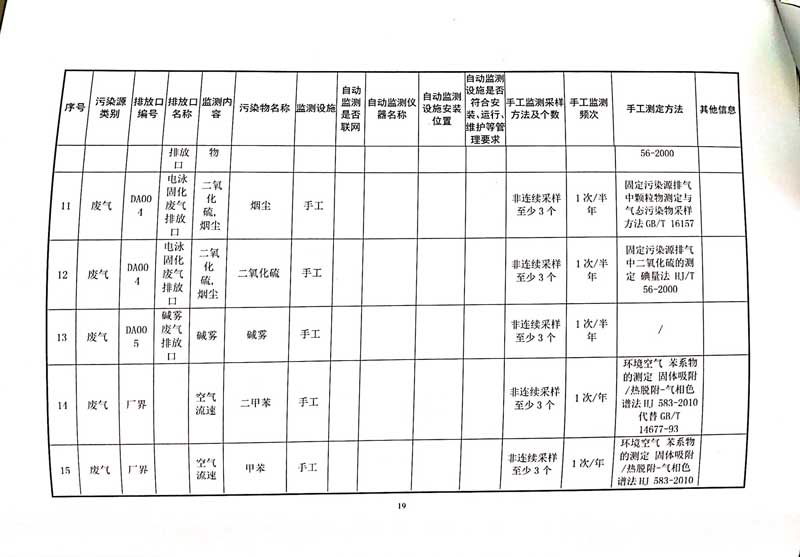 华体会hth体育(中国)排污许可证-23.jpg