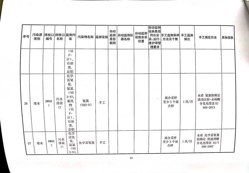 华体会hth体育(中国)排污许可证-27.jpg