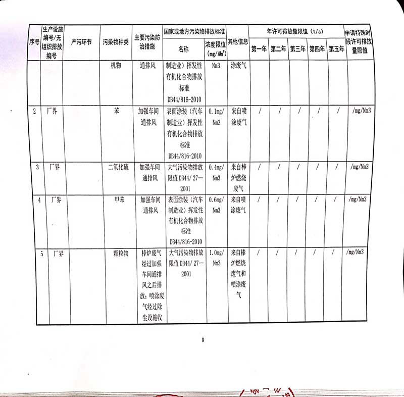 华体会hth体育(中国)排污许可证-12.jpg