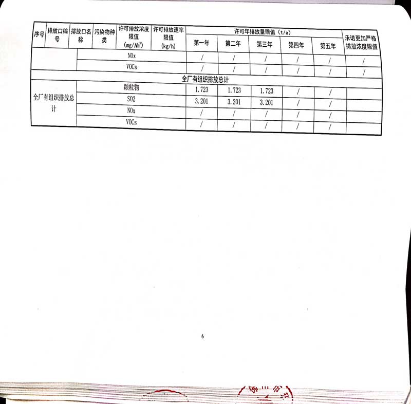 华体会hth体育(中国)排污许可证-10.jpg