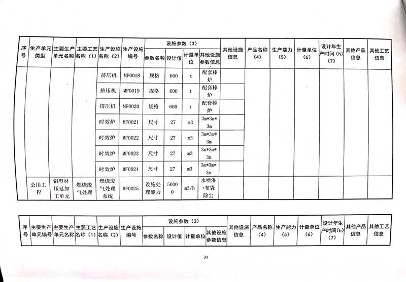 华体会hth体育(中国)排污许可证-35.jpg