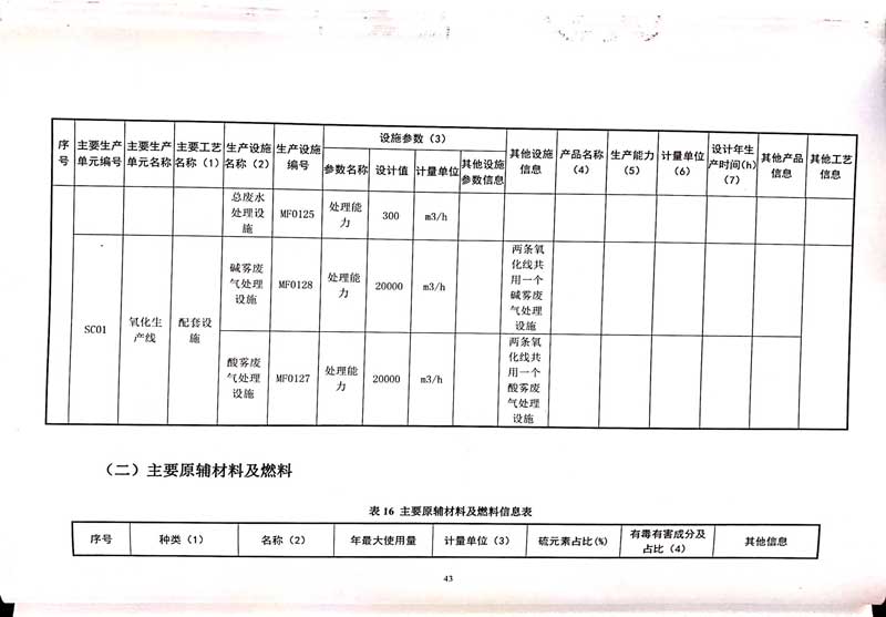 华体会hth体育(中国)排污许可证-47.jpg