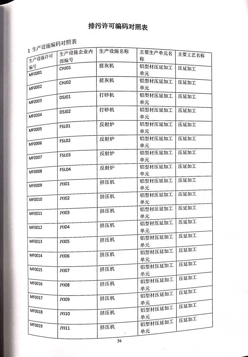华体会hth体育(中国)排污许可证-60.jpg