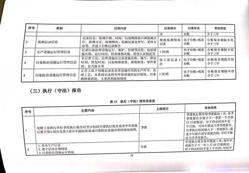 华体会hth体育(中国)排污许可证-29.jpg