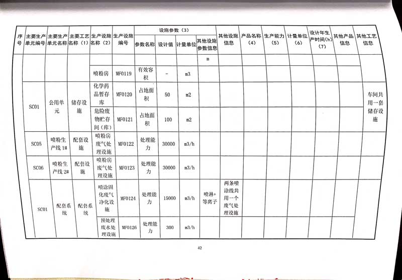 华体会hth体育(中国)排污许可证-46.jpg