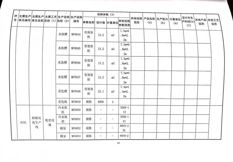 华体会hth体育(中国)排污许可证-38.jpg