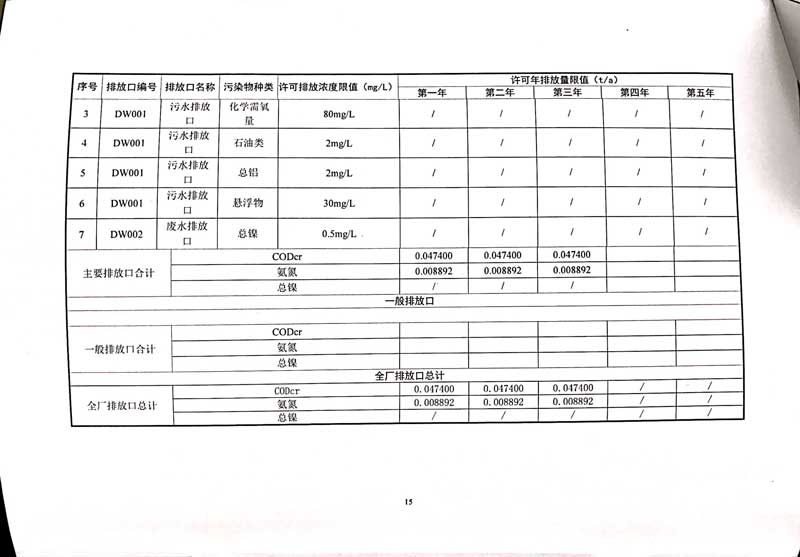 华体会hth体育(中国)排污许可证-19.jpg