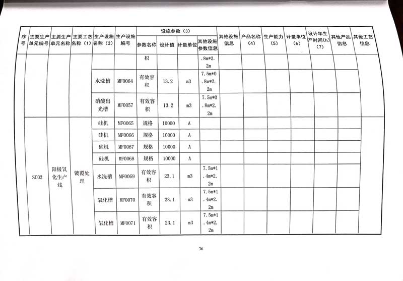 华体会hth体育(中国)排污许可证-40.jpg