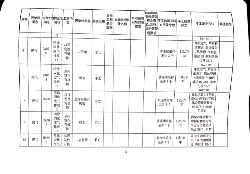 华体会hth体育(中国)排污许可证-22.jpg
