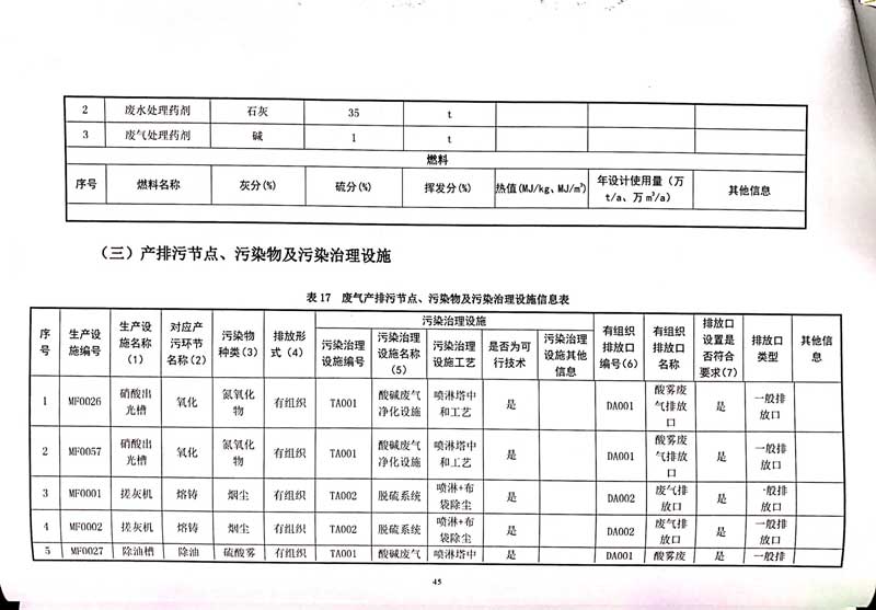 华体会hth体育(中国)排污许可证-49.jpg