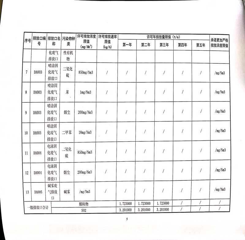 华体会hth体育(中国)排污许可证-9.jpg