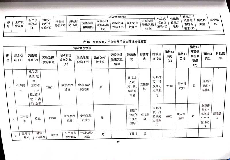 华体会hth体育(中国)排污许可证-54.jpg