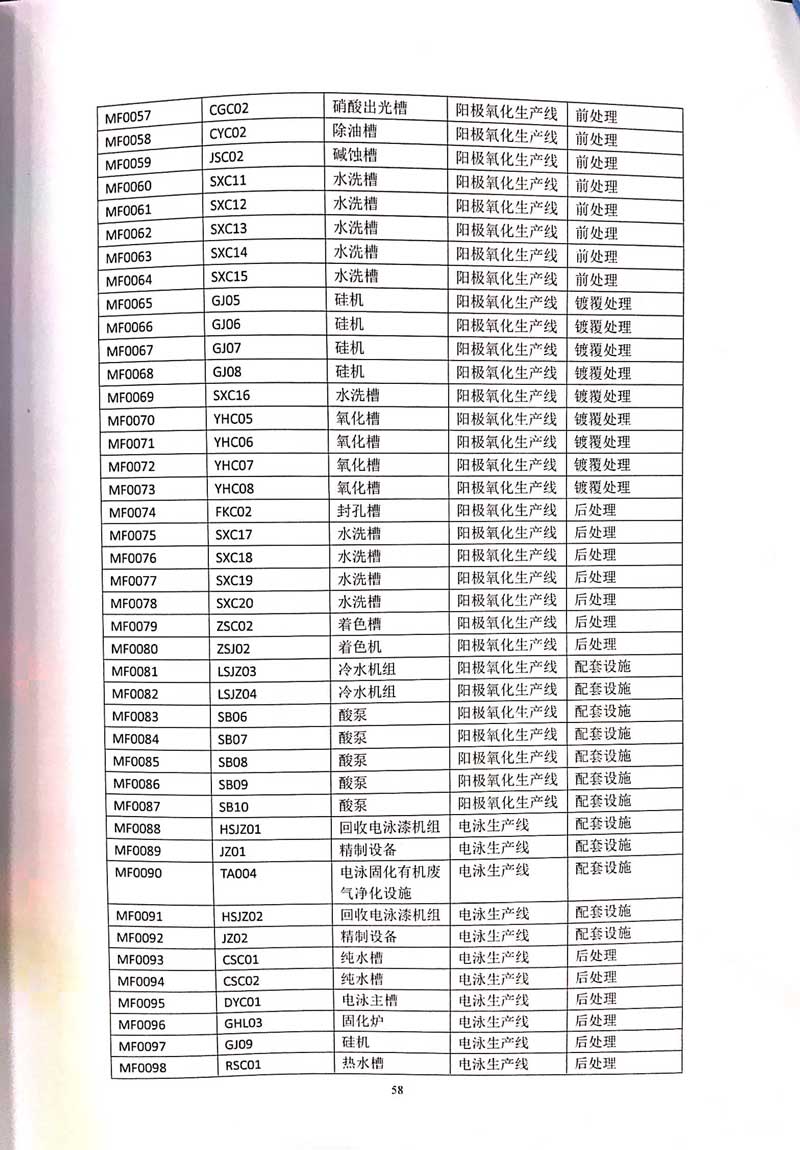 华体会hth体育(中国)排污许可证-62.jpg