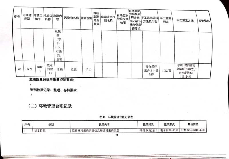 华体会hth体育(中国)排污许可证-28.jpg
