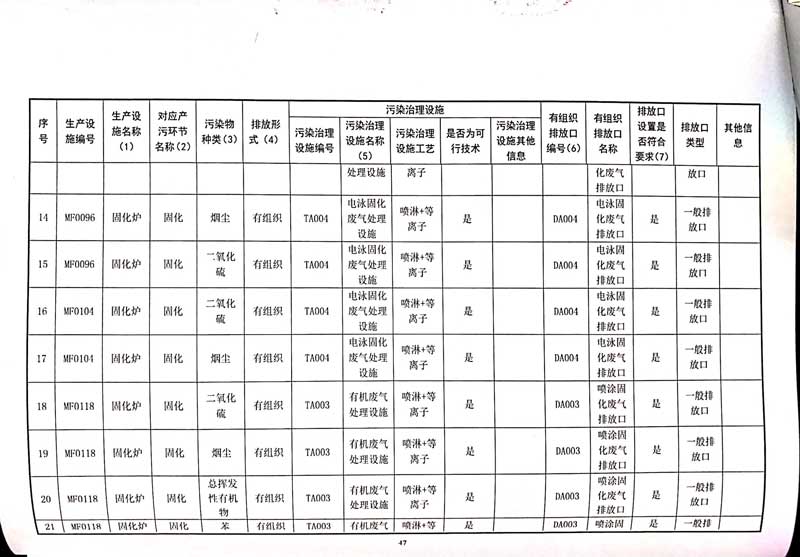 华体会hth体育(中国)排污许可证-51.jpg