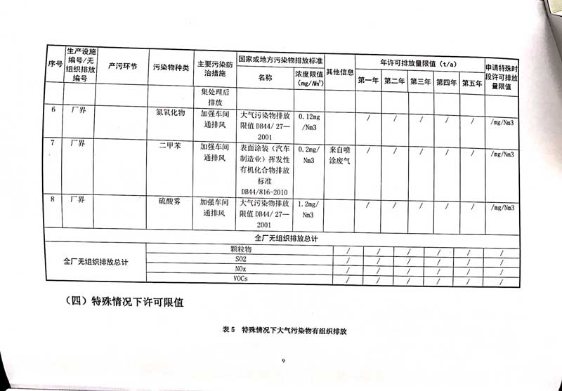 华体会hth体育(中国)排污许可证-13.jpg